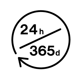 24時間365日かけつけサービス